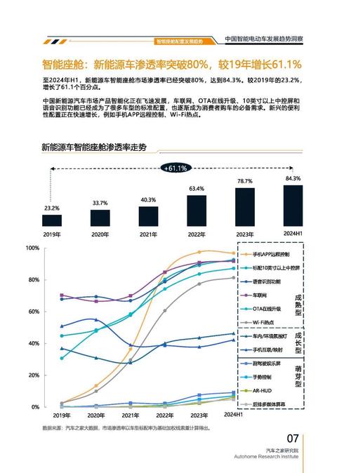 惠州300起亚对未来市场的预测，名爵汽车品牌文化的传播